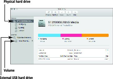 mac disk utilities for reading damaged drives